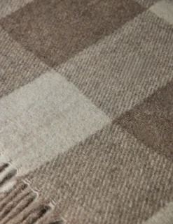 Recycled Wool Throw By Tartan Blanket Co -Home Product Store RecycledWoolThrow JacobTartanbyTartanBlanketCo 16153 Swatch SITECROP scaled
