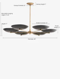 Griffith Chandelier By Arteriors -Home Product Store arteriors griffith chandelier scaled